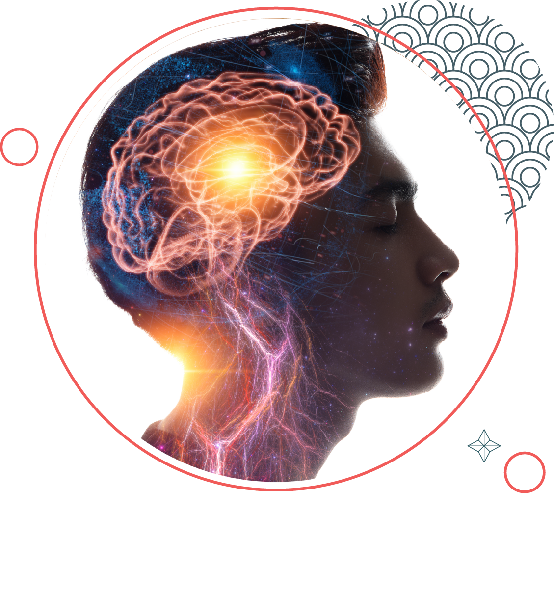 PROCESO DE CUERPO: 90% capacidad cerebral